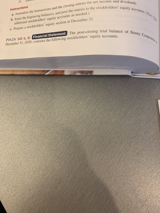 Stock (15.000 shares issued Cammon Stock (250,000 shares issued Del.in Capital in