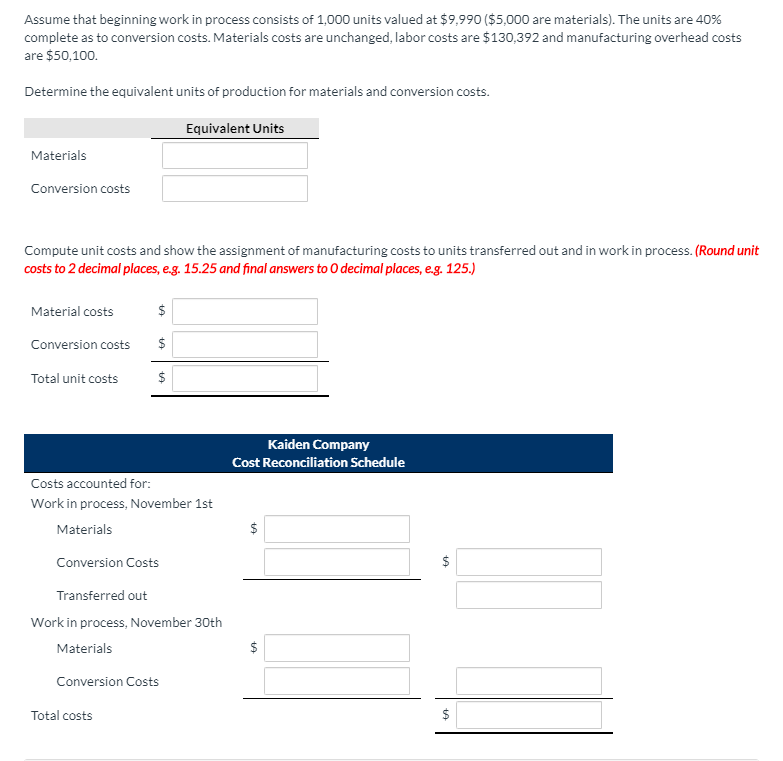 Department of Kaiden Company has the following production and cost data for