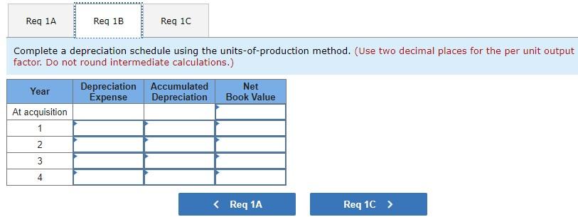 Cream Company, Inc., bought a new ice cream production kit (pasteurizer/homogenizer, cooler,