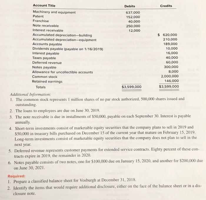 disclosures .LO3-2 through LO3 4 The following is the ending balances of