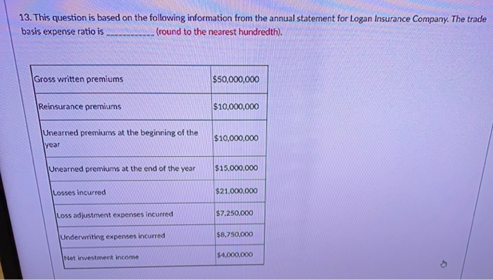  13. This question is based on the following information from the