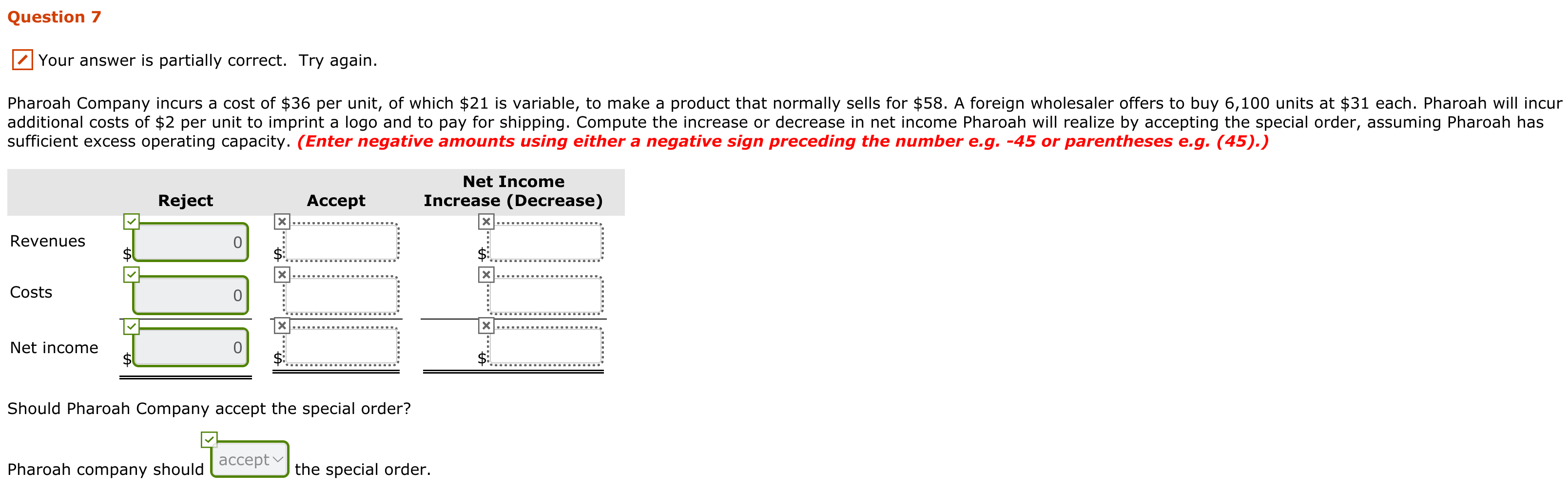 Question 7 Your answer is partially correct. Try again. Pharoah Company