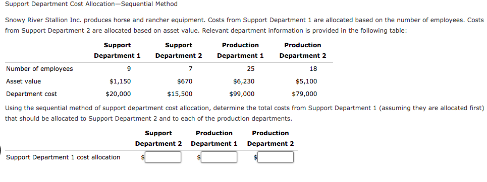  Support Department Cost Allocation-Sequential Method Snowy River Stallion Inc. produces horse