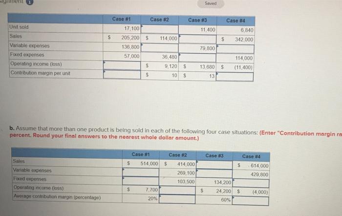 clear answers of this question. Exercise 4-13 Missing Data; Basic Cost-Volume-Profit Concepts
