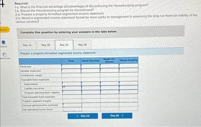 services are provided for seniors-home nursing. Meals On Wheels, and housekeeping Data