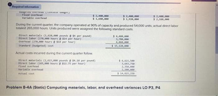The following information applies to the questions displayed below) Trini Company set