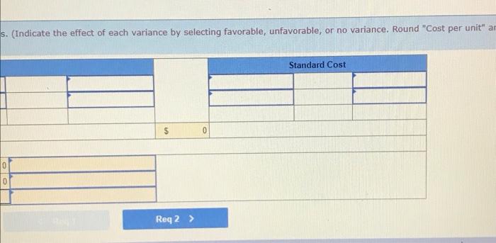 (30 pounds $4 per pound) Direct labor (5 hours $14 per hour)