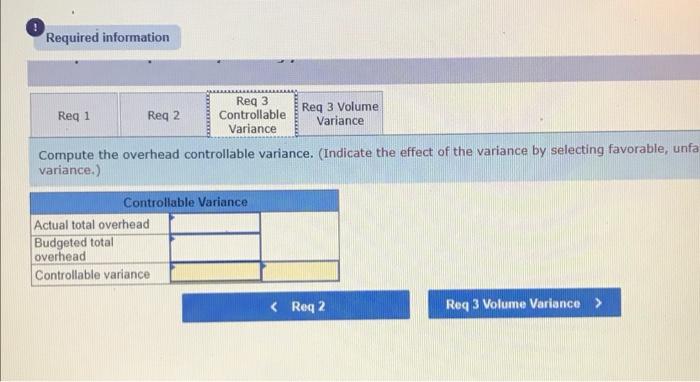 hours $10 per hour) Standard cost per unit Overhead is applied using