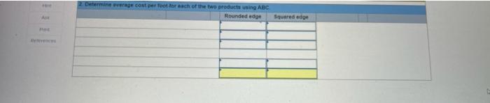 of inspections BSS Rework 62500 Rework orders 250 $675,400 Support Purchasing $