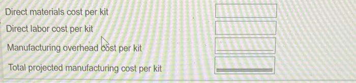 5-26 help 5-25 help Direct materials cost per kit Direct labor cost