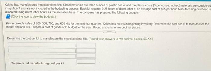 kit For the Year Ended December 31 First Second Fourth I Third