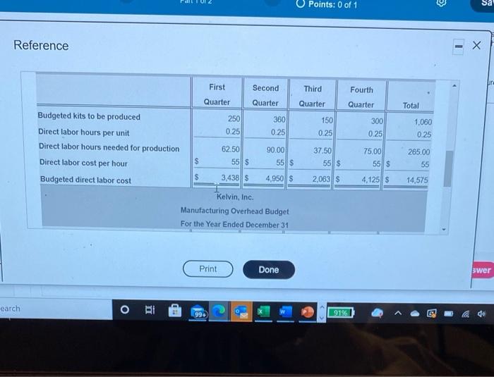 airplane kits Direct materials are three ounces of plastic per kit and