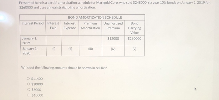  Presented here is a partial amortization schedule for Marigold Corp.who sold