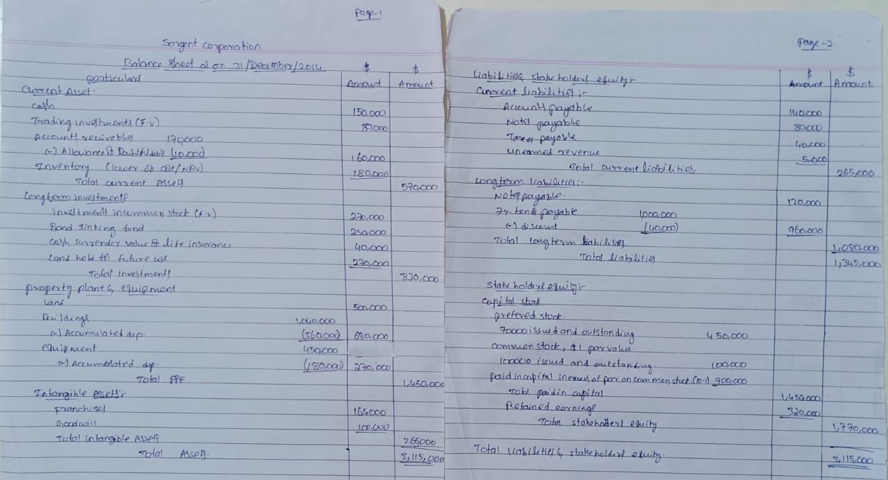  Page - $ Amount & Amount $ $ Anunt Amount 150.000