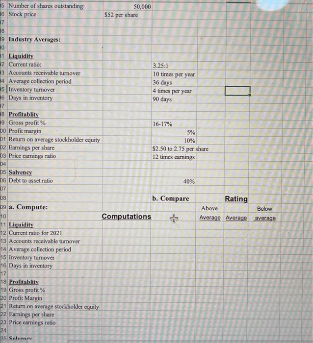 Financial Statement Analysis You are a commercial lending officer for a local