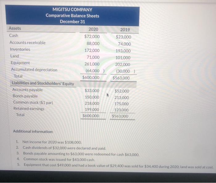  Please answer correctly and in full and i will provide a