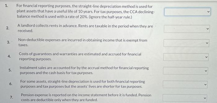 numbered list that follows is commonly different for financial reporting purposes than