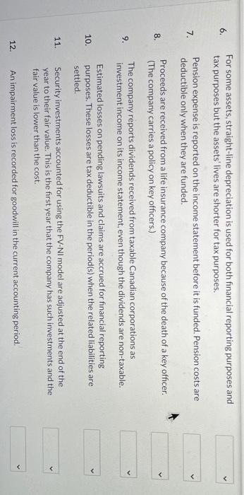 result in future deductible amounts and therefore, will usually give rise to
