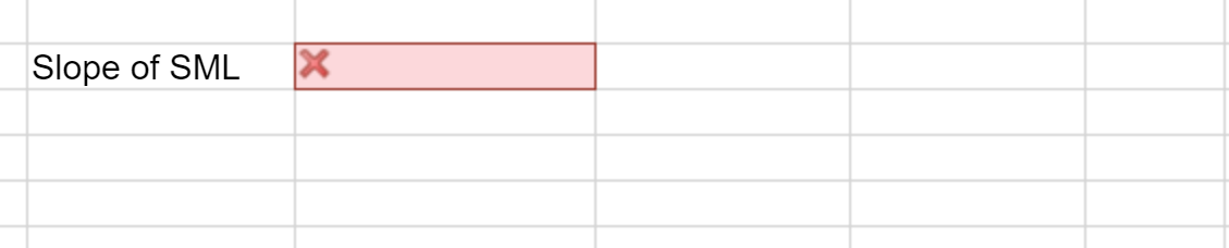 LAYOUT FORMULAS DATA REVIEW VIEW Sign In * Arial 12 I %