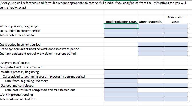 asap. Thanks , Strategic Pro lity Analysis televant and irrelevant costs. Use