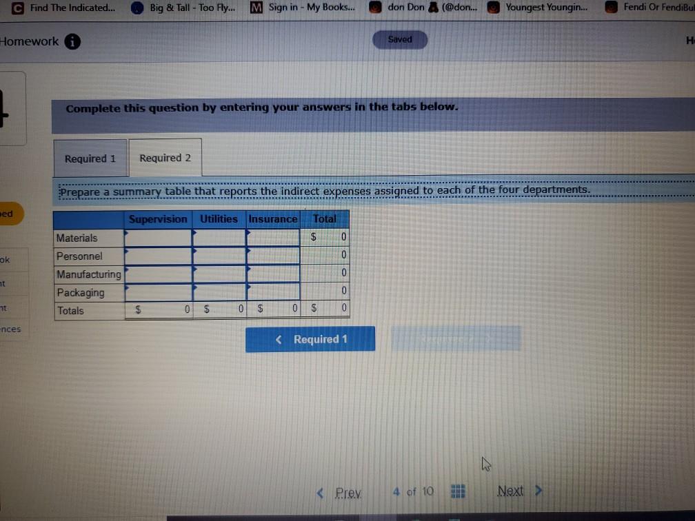 expenses and the bases used to allocate them follow. Indirect Expense Supervision