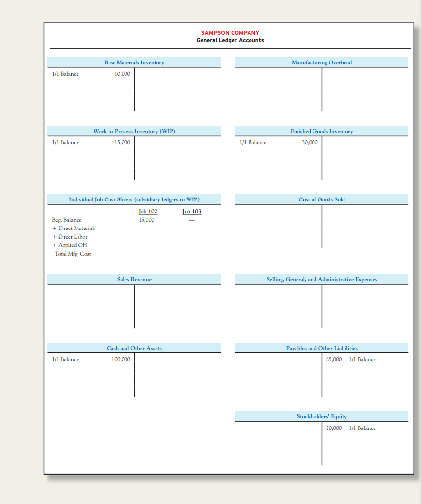 the amount of over- or underapplied overhead. 6. Prepare the journal entry