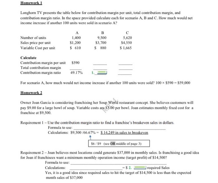  Homework 1 Longhorn TV presents the table below for contribution margin