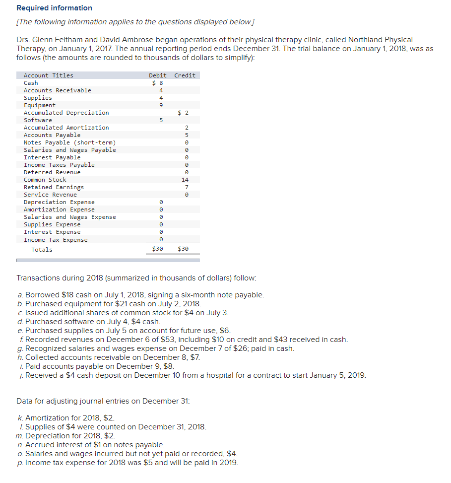  These three sections please! Required information [The following information applies to
