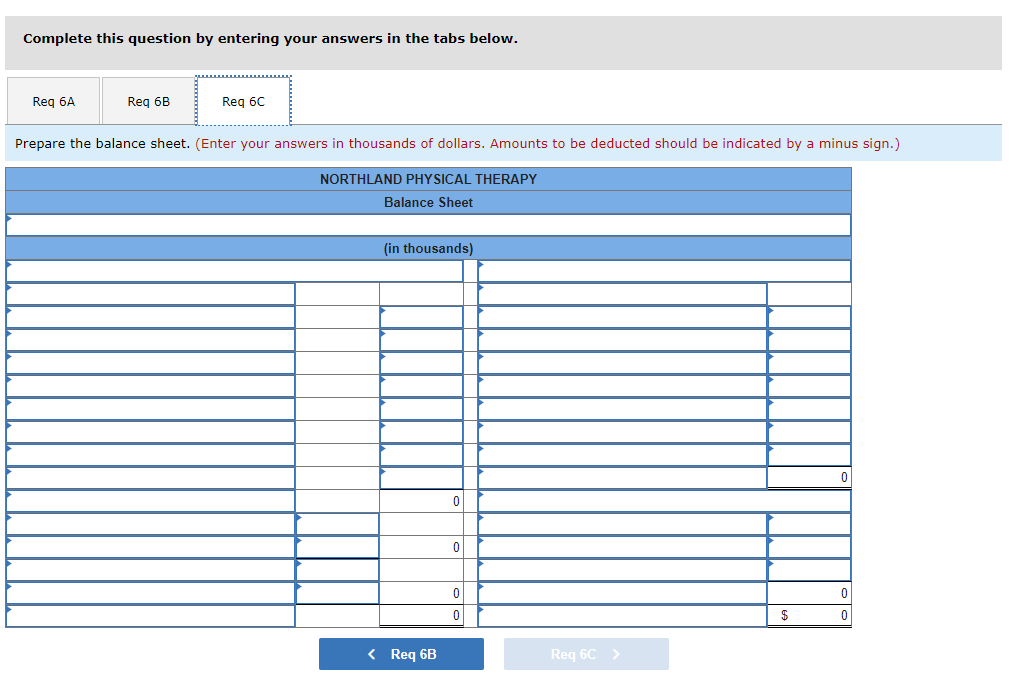 2017. The annual reporting period ends December 31. The trial balance on
