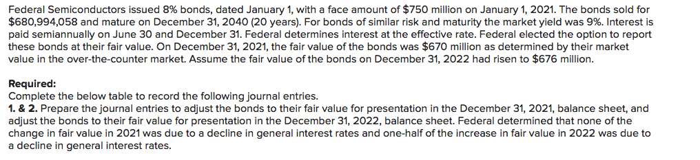 Just missing Increase (Decrease) Fair Value Adjustment for 12/31/2021 and Journal Entry