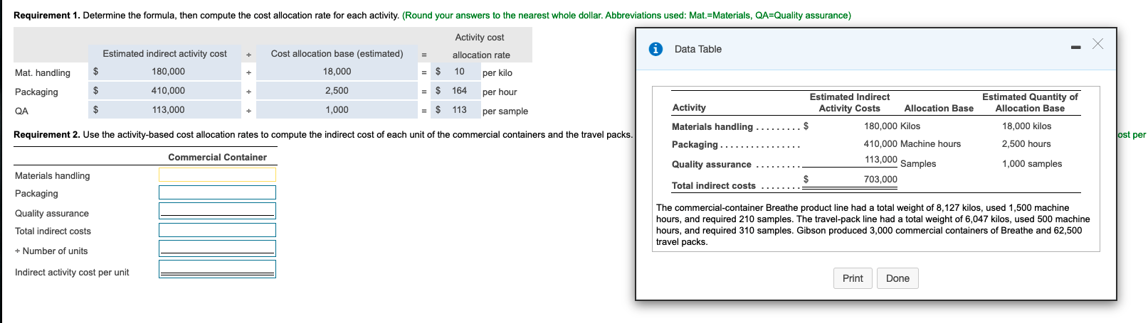 Requirement 1. Determine the formula, then compute the cost allocation rate
