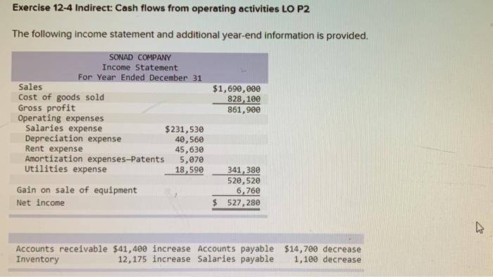  Exercise 12-4 Indirect: Cash flows from operating activities LO P2 The