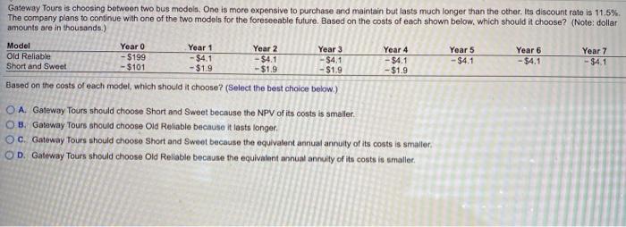  Gateway Tours is choosing between two bus models. One is more
