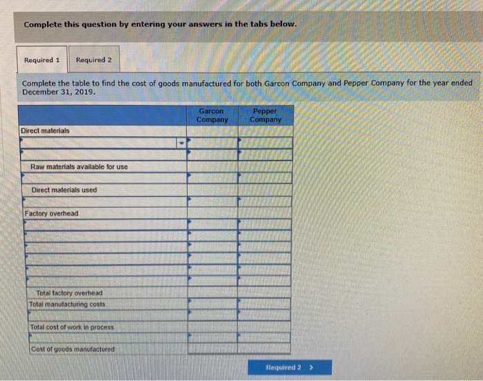 materials inventory (direct materials) Rental cost on factory equipment Direct labore Ending