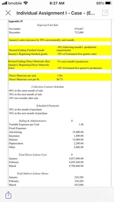 Corporation is located in Central Trinidad and has a warehouse in Arima.