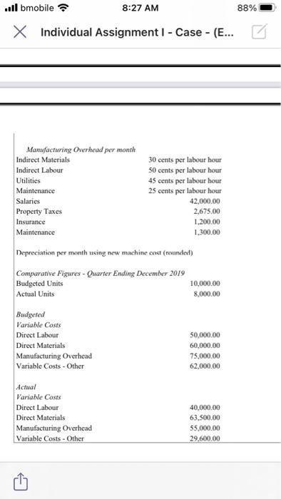 Their mission is to start manufacturing their chocolates with local ingredients to