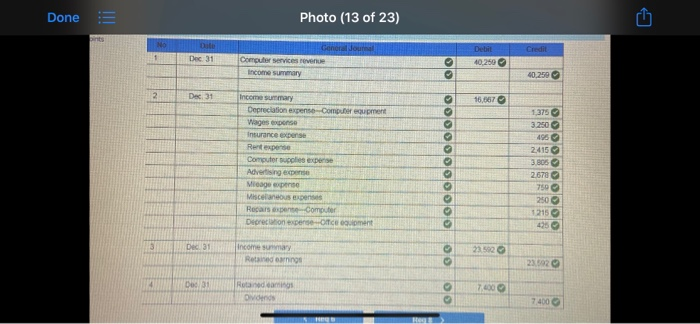 questions: 2. In discussing Business Solutions latest financial statements, you as the