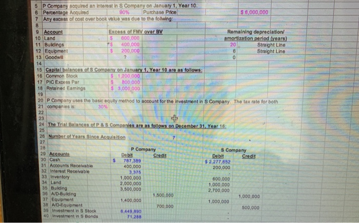  what would the differential schedule look like for year 16? 5
