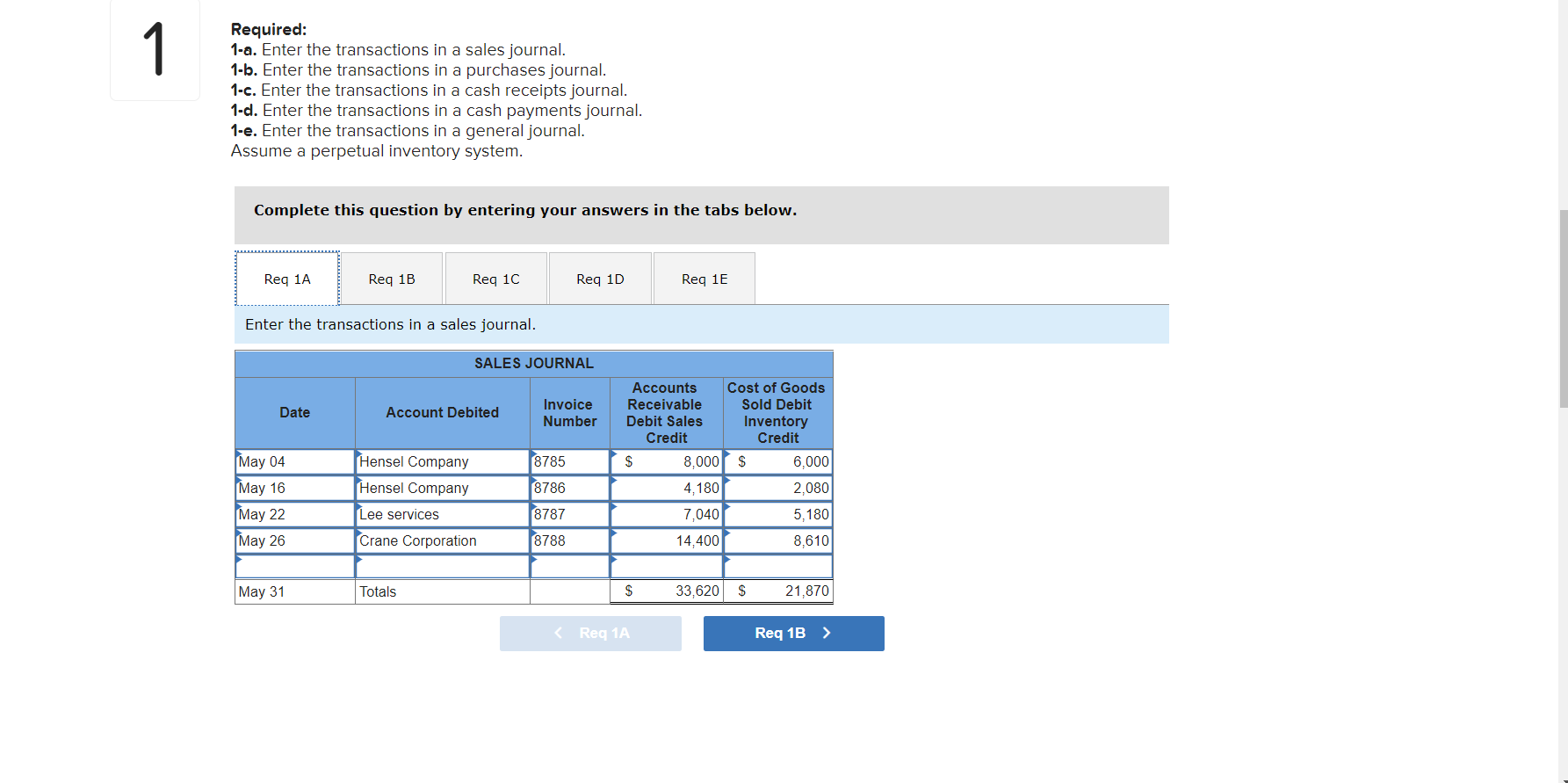 information I was given. Thank you! 1 Assume it is Monday, May