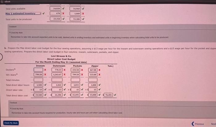 Levi Strauss & Co. mandfactures stocks and jeans under a variety of