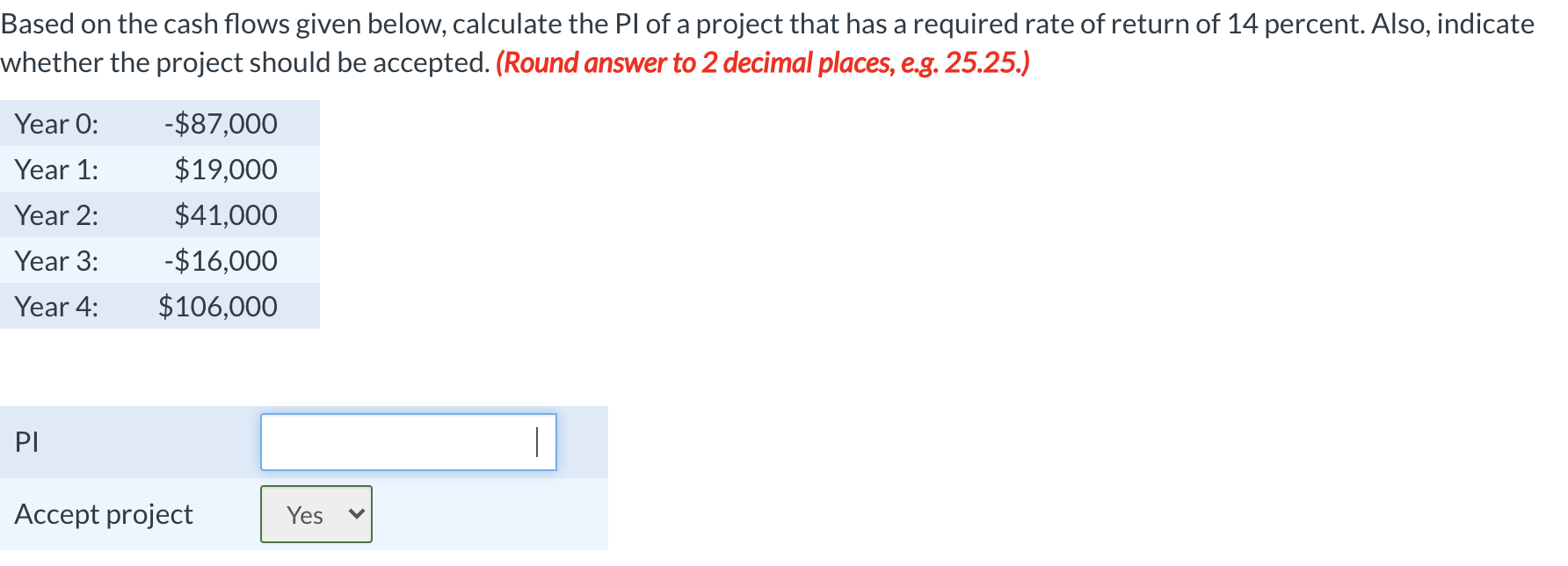  Based on the cash flows given below, calculate the Pl of