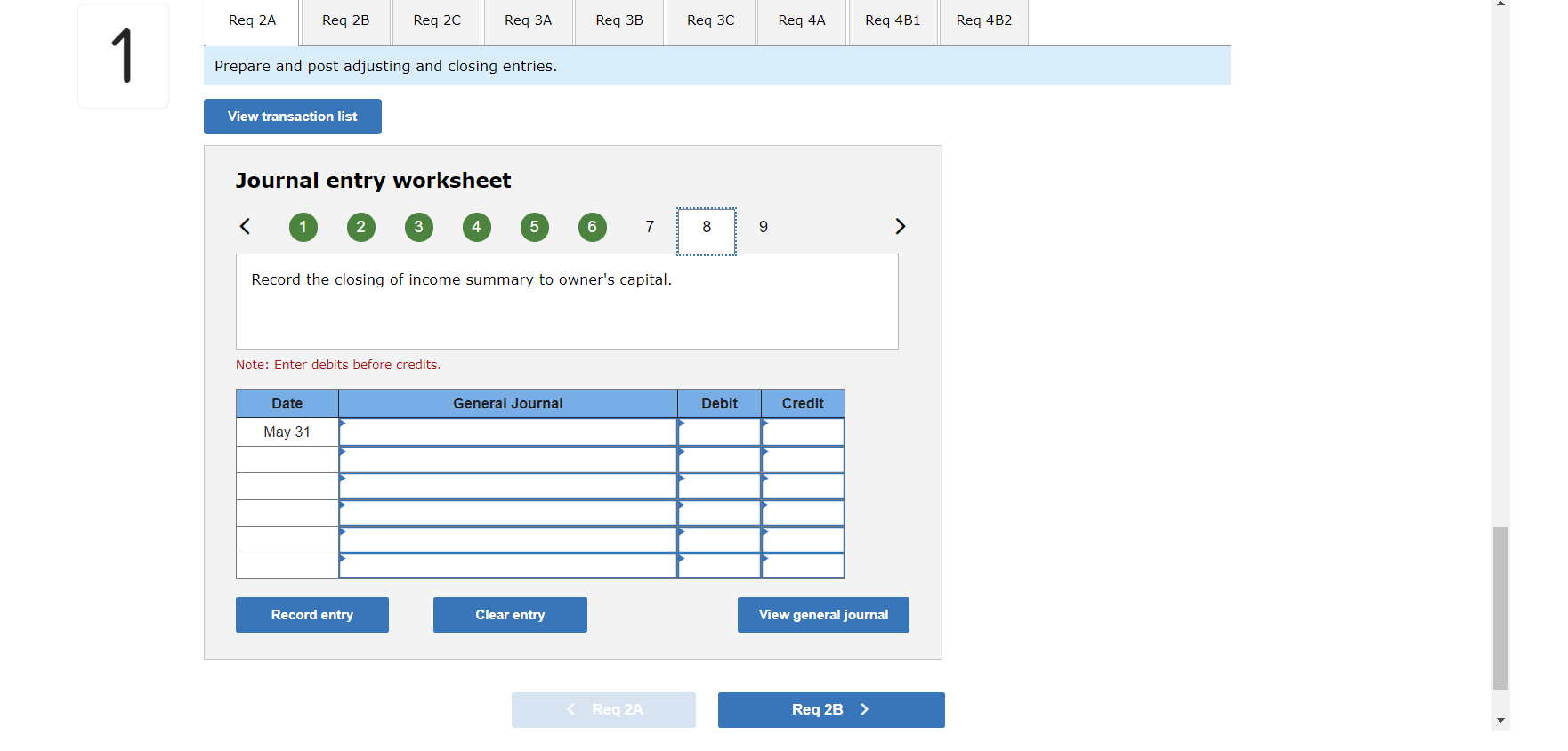 merchandise sold on April 28. The total selling price (gross) was $4,820.