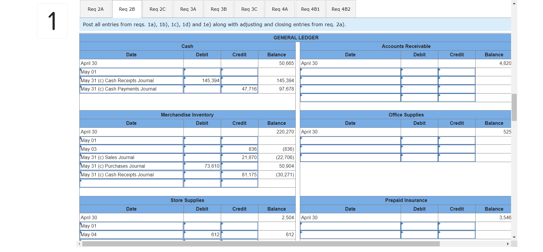 return of merchandise purchased on April 29. Colo's accounts payable was reduced