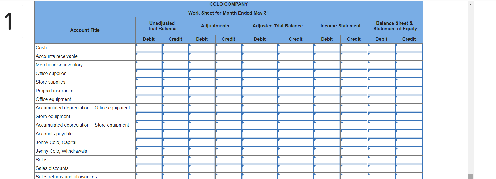 2 return and the $91 discount. May 8 Issued Check Number 3411
