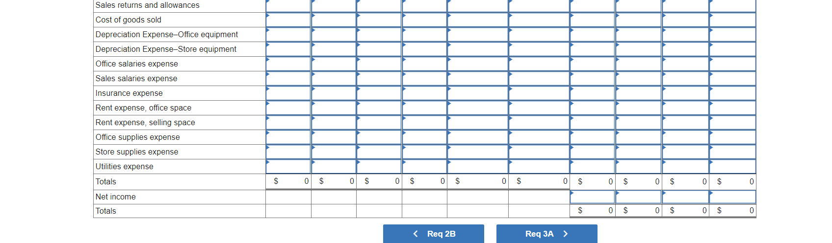 to Peyton Products to pay for the $7,193 of merchandise purchased on