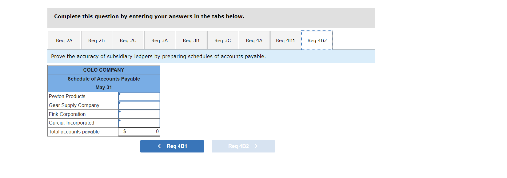 Company for the May 2 sale less the discount of $160. May