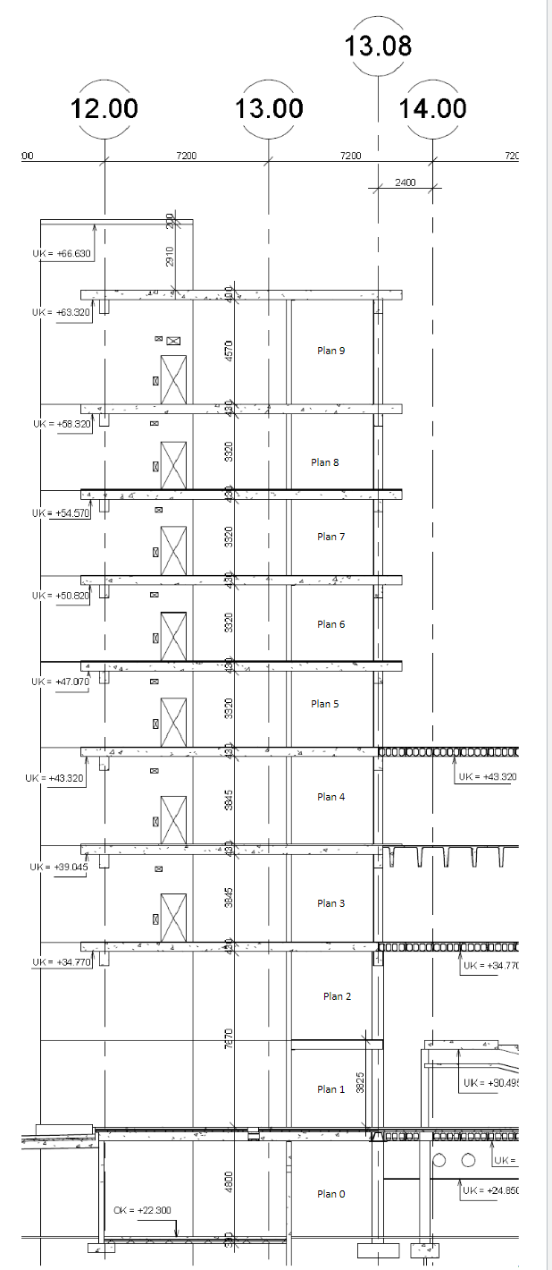 the design axial load for the column D0.0 / 12.0.0 located in