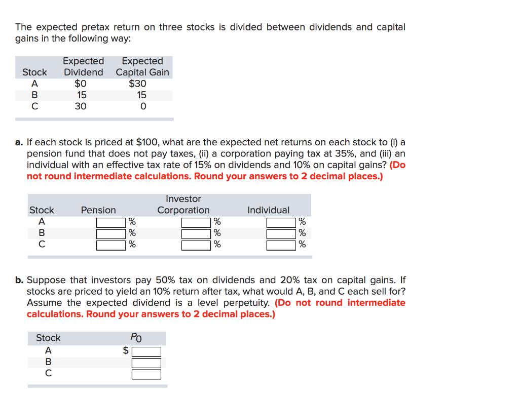 The expected pretax return on three stocks is divided between dividends