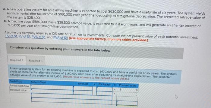 a. A new operating system for an existing machine is expected