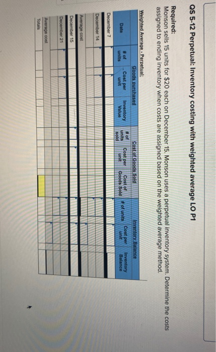 Trey Monson starts a merchandising business on December 1 and enters into